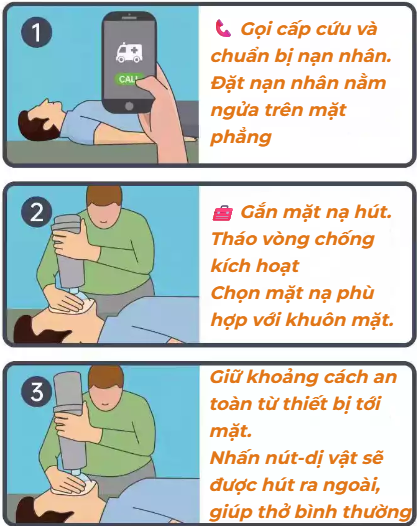 Instruction guide